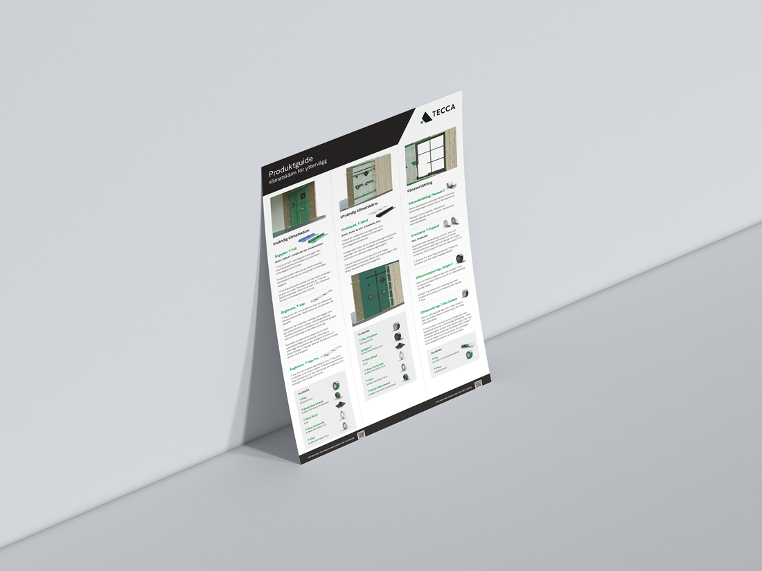 Ny vägguide - hjälper dig att välja rätt produkt!