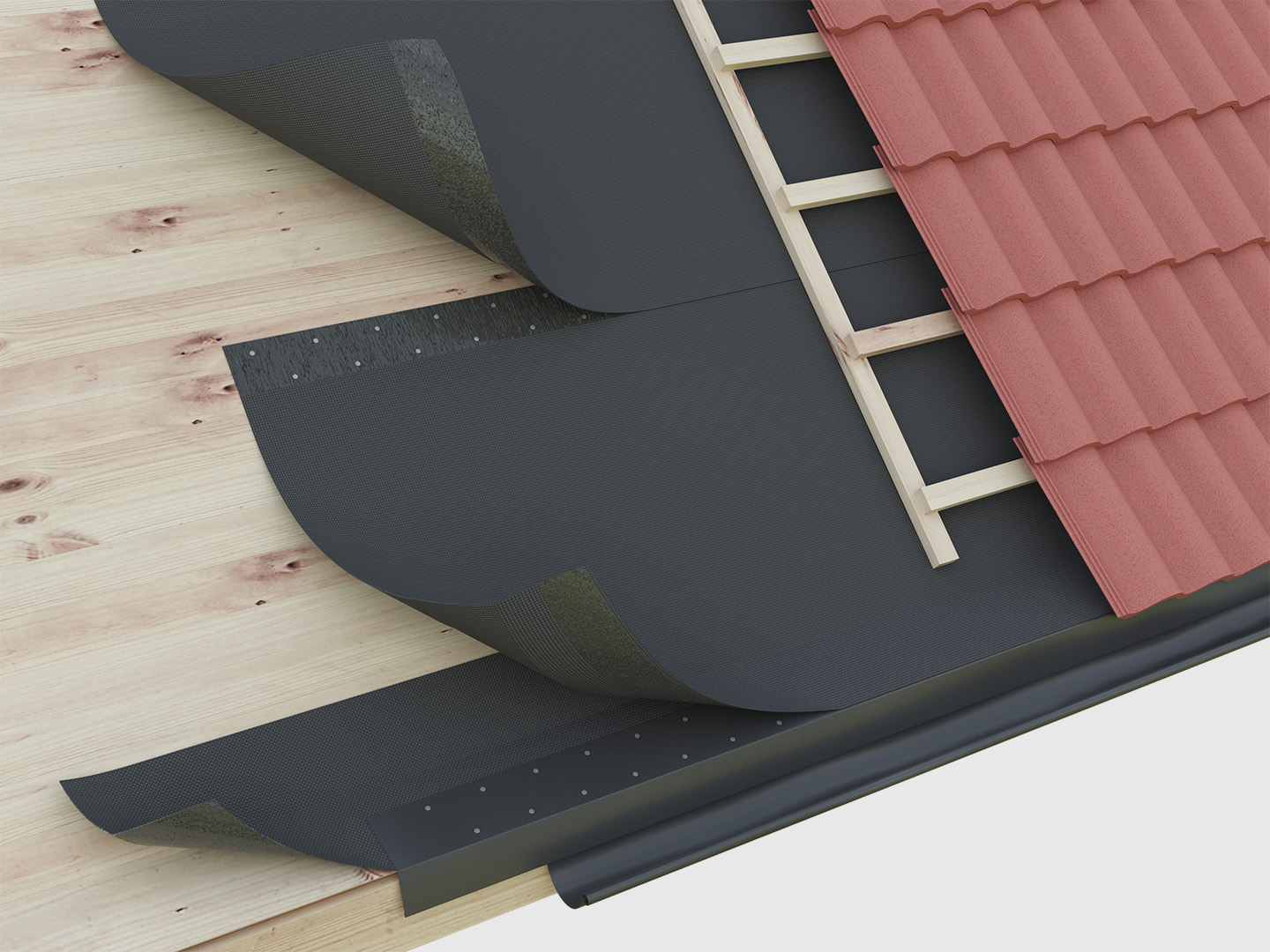 Underlagsduk till takpannor och profilplåt