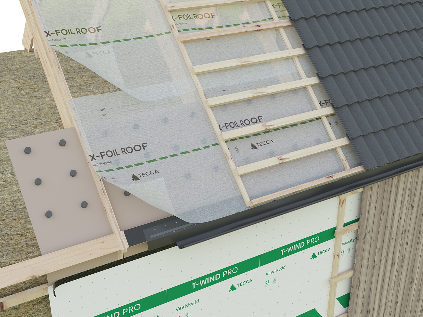 Diffusionstätt underlagstak