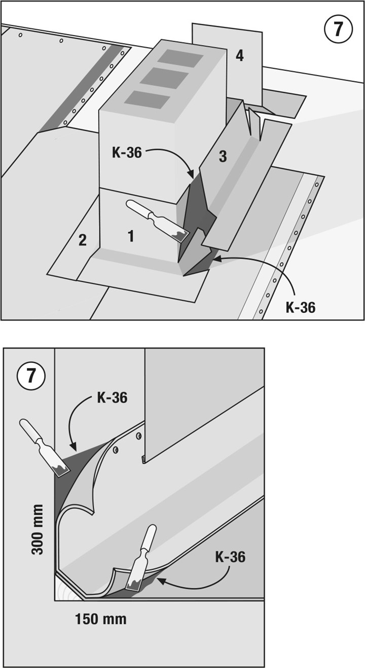 Toptite 3 Green Montering 08